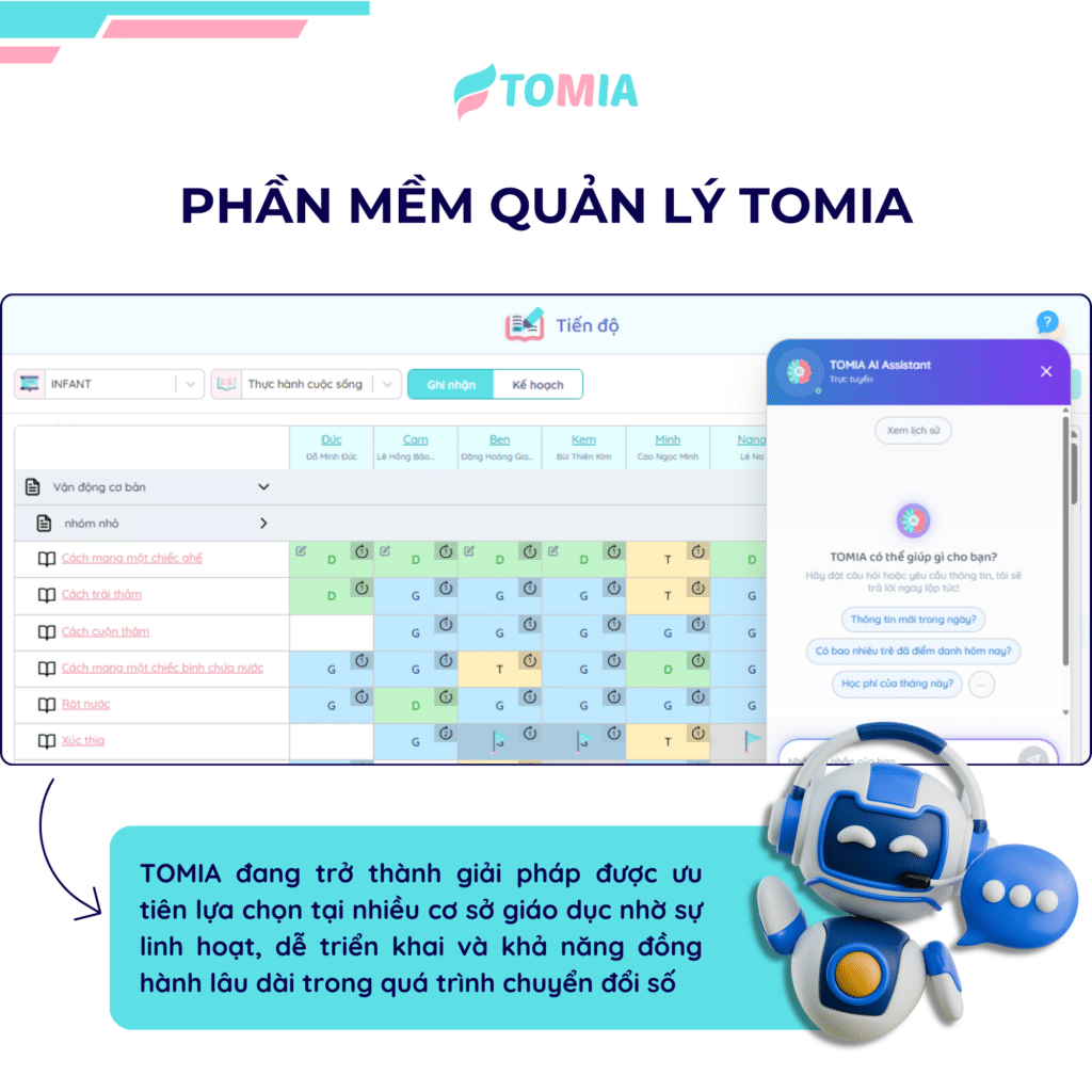 phần mềm quản lý TOMIA