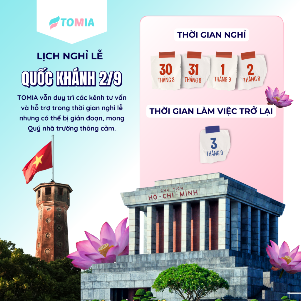 phần mềm quản lý AI