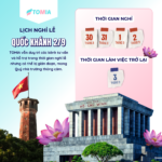 phần mềm quản lý AI