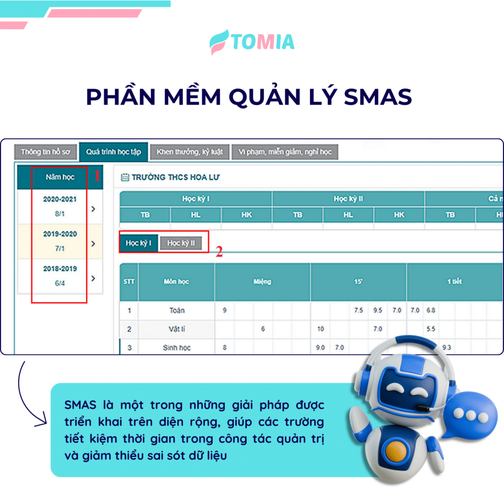 phần mềm quản lý SMAS