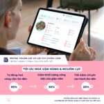 phần mềm quản lý AI