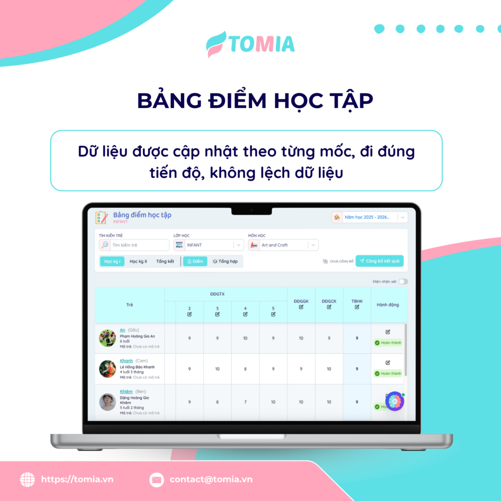TOMIA - Bảng điểm học tập