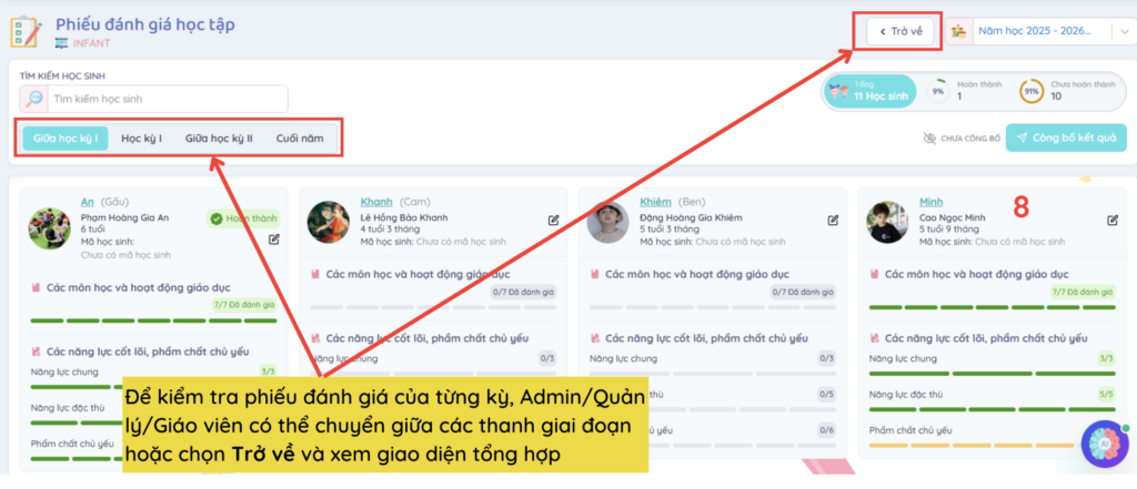 quản lý trường học - điểm và đánh giá