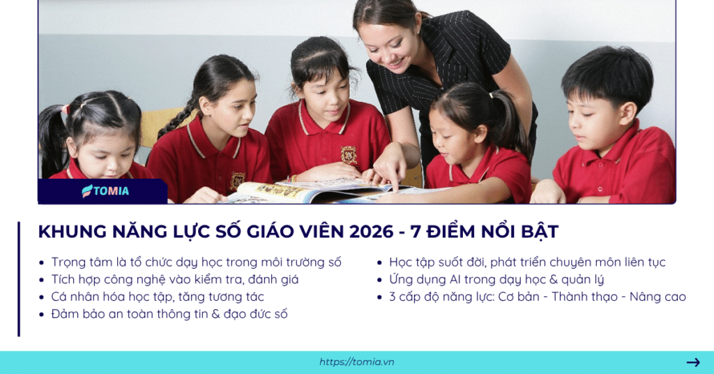 khung năng lực số